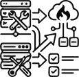 Legacy PHP to CodeIgniter Migration