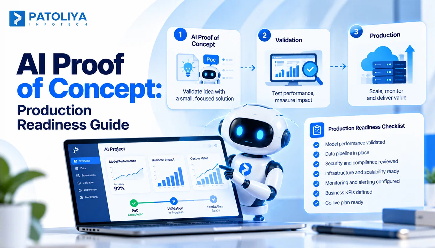 AI Proof of Concept: Process, Steps and Benefits